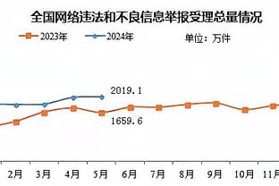 betway中国合作商截图2